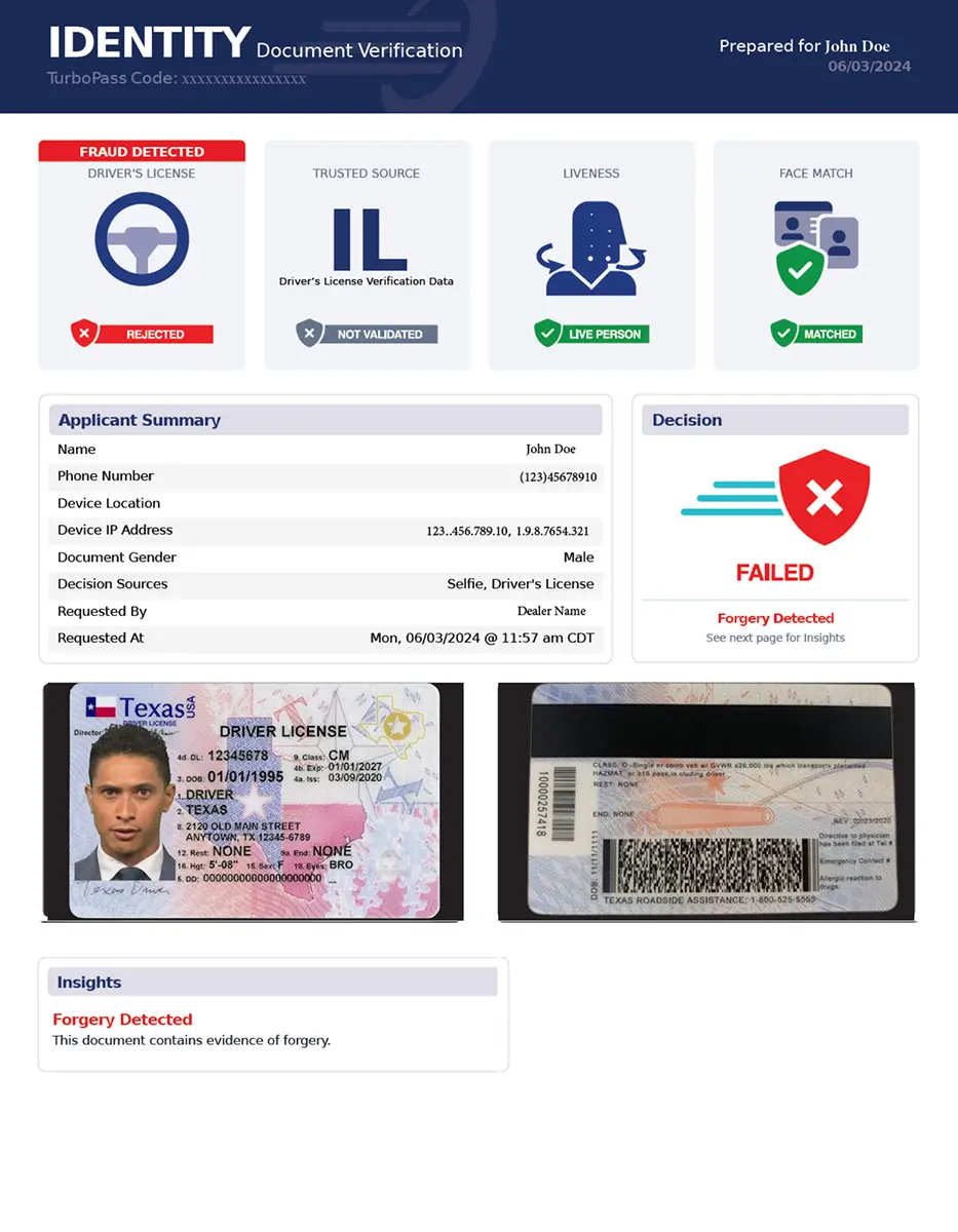 TurboPass Identity reports